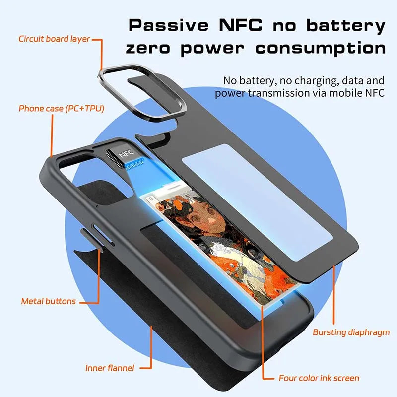 NFC SmartCase for iPhone