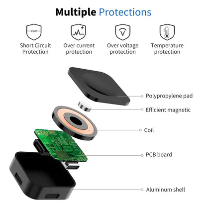 Magnetic Wireless Charger for Apple Watch