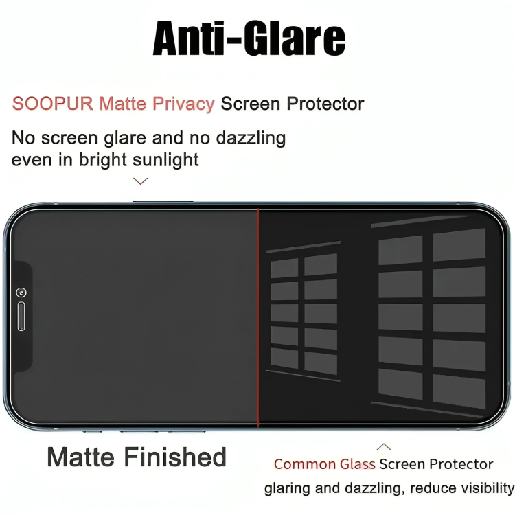 Spy Guard Screen Protector