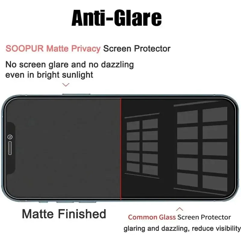 Spy Guard Screen Protector