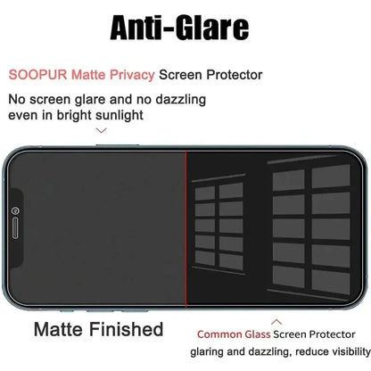 Spy Guard Screen Protector